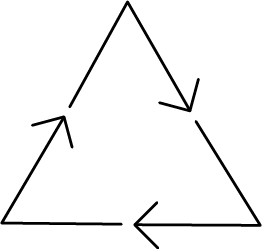 recyc
